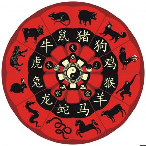 o-chinese-horoscope-facebook